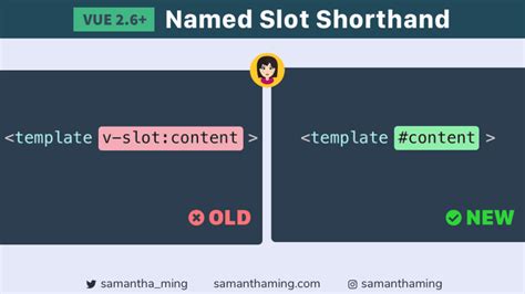 vue named slot shorthand